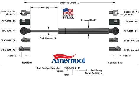 30 compressed length gas spring|motorized gas springs for sale.